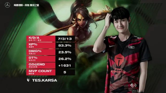 bo承认假赛,bo为什么承认自己假赛