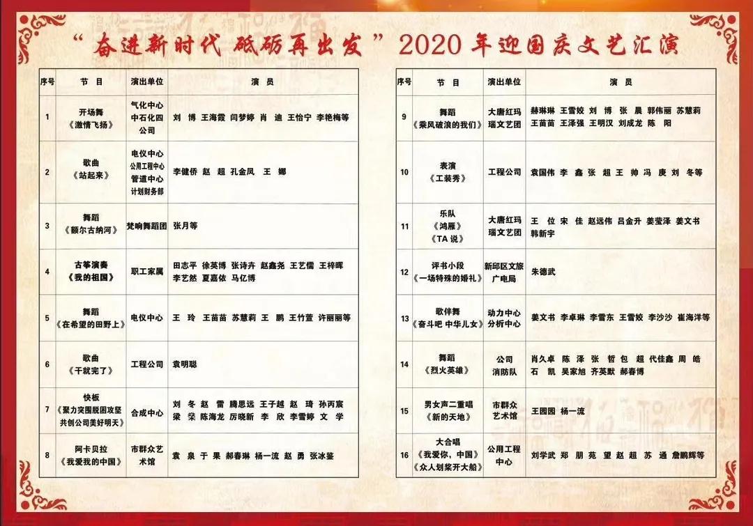 大唐阜新煤制天然气“奋进新时代砥砺再出发”——公司携手新邱区、工程公司举办迎国庆文艺汇演