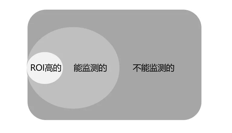 adidas最近怎么了,adidas最好的产品