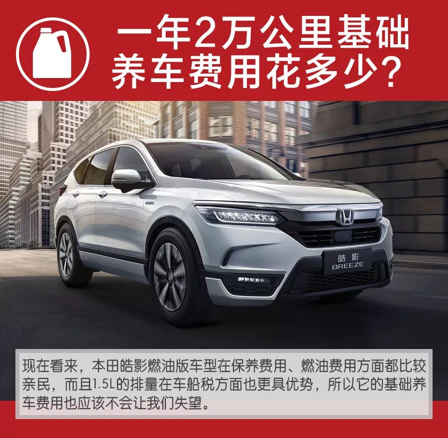 小保养688元，月花费1695元，本田皓影购车费用与养车成本