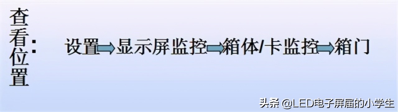 灵星雨全彩led显示屏描点教程,灵星雨sd801d是全彩的吗