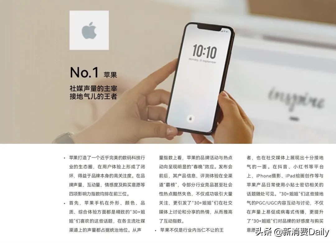 30+姐姐“买买买”的时候，品牌该关注什么？