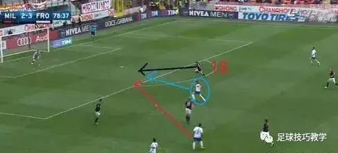在足球比赛后卫如何正确的跑位,足球跑位的正确方法与技巧