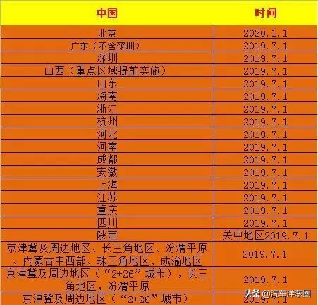 买车新政策减免购置税,买车新政策实施