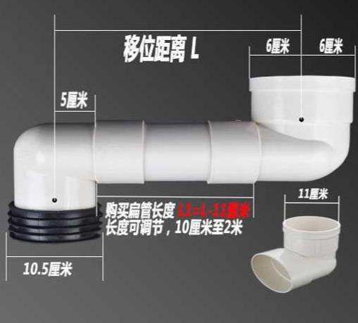 马桶不要随便移位!50岁老师傅良心忠告,要移也得这么做