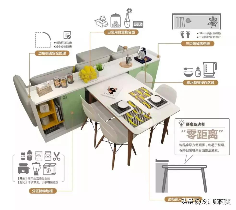 听说,家里装了餐边柜的人,都哭惨了