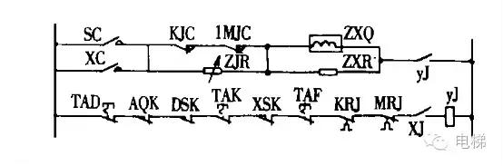电梯溜梯是什么原因,电梯停梯倒溜怎么解决