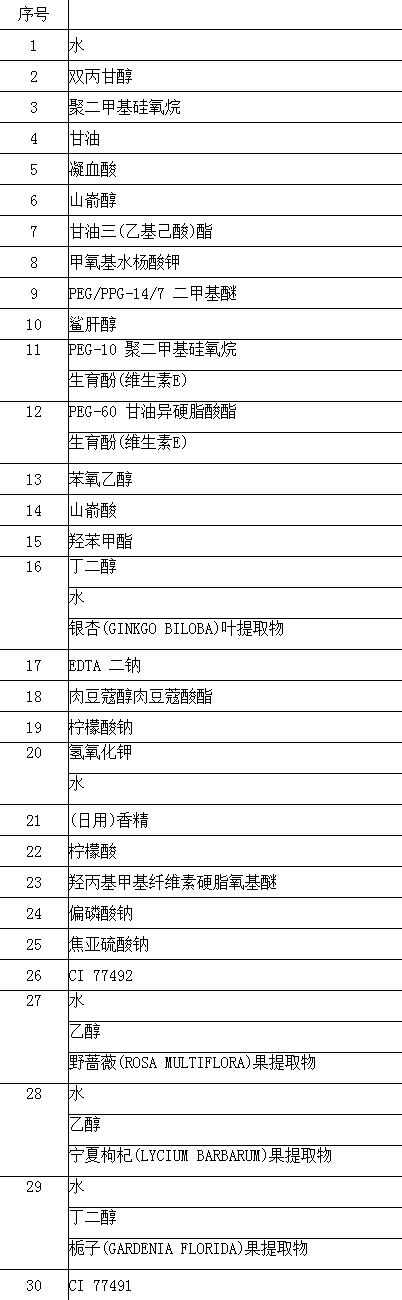 夏可叔叔扒兰蔻菁纯眼霜,夏可叔叔扒雅诗兰黛
