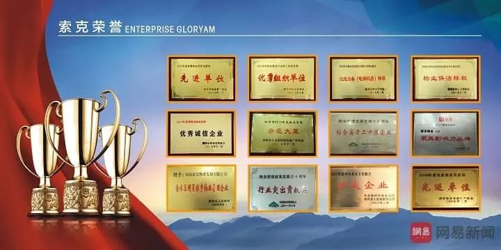 漯河市城市之光房子怎么样,漯河城市之光最新房价