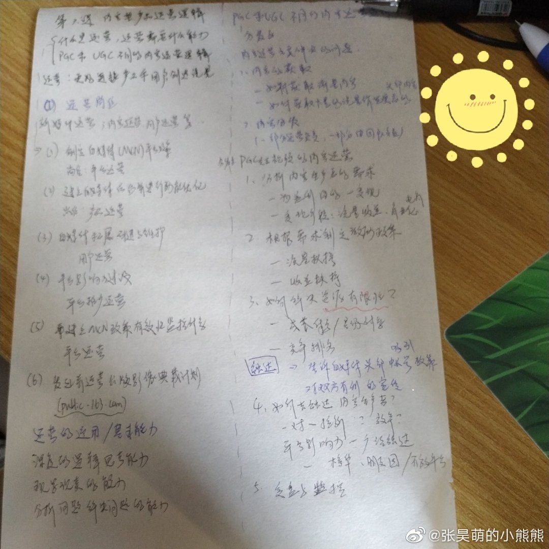 网易课程运营工作体验,网易运营官