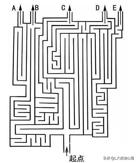 心理学视觉错觉重影图,十五张诡异心理图张张戳心