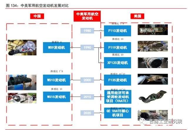 中国制造2025的投资机遇,制造行业发展趋势2024