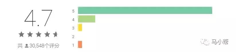 免费无广告的安卓文件管理器，赶快替换掉你手机默认管理器吧