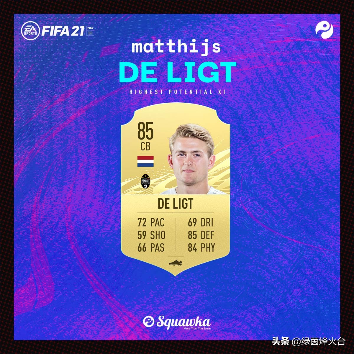 fifa21潜力球员推荐,fifa21最新阵容