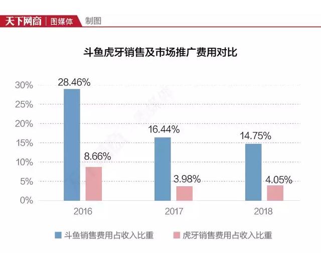 中国斗鱼蓝蛇vs泰国斗鱼,斗鱼最猛的一次pk