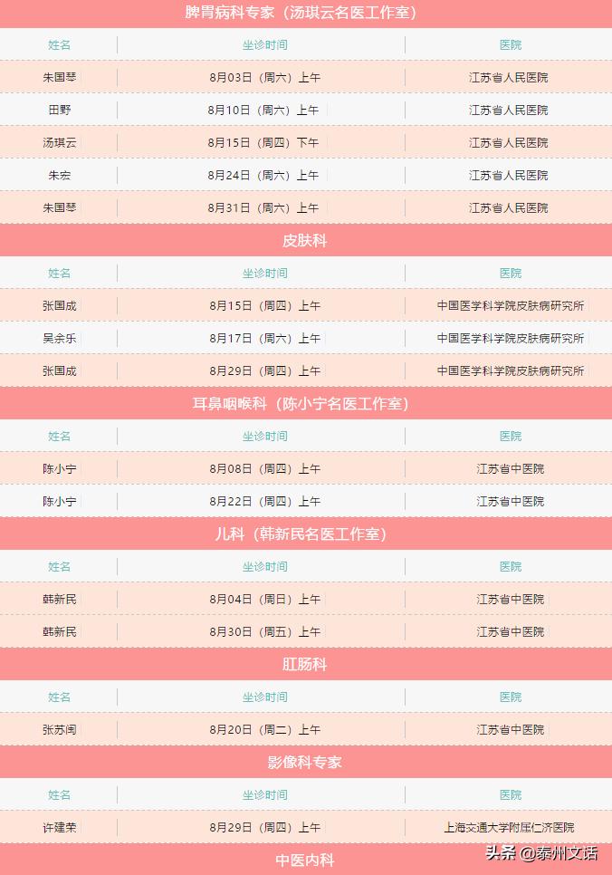 泰州中医院名医堂专家坐诊时间表,泰州市中医院专家坐诊表