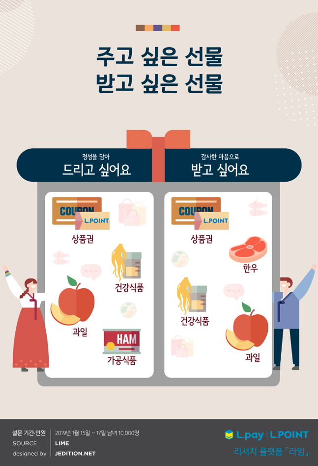 韩国人希望收到什么样的礼物,韩国人最喜欢的中国礼物