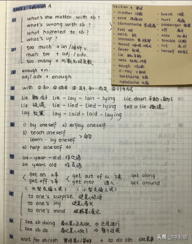 八年级英语下册笔记讲解,八年级下册冀教版英语笔记