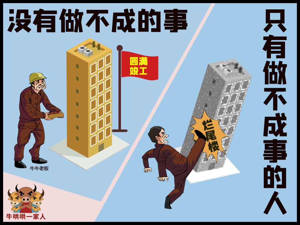 人生中的挫折就是成功的关键,挫折思考