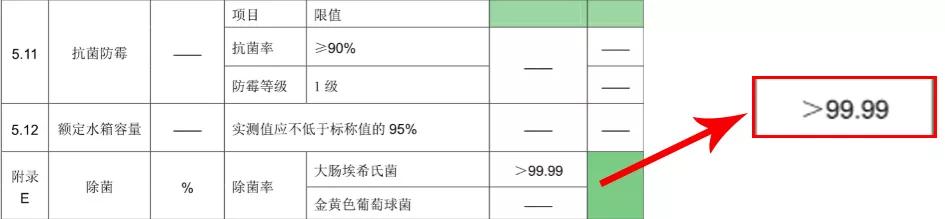 日本黑科技发明厨房,日本发明黑科技棺材车