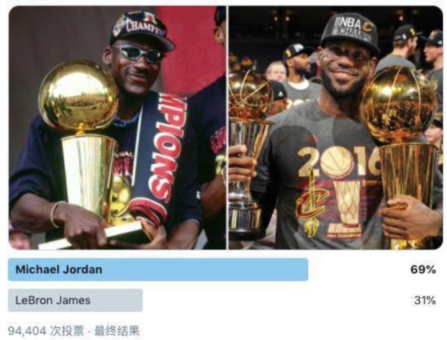 乔丹六次夺冠战签名鞋将拍卖,乔丹双签球鞋