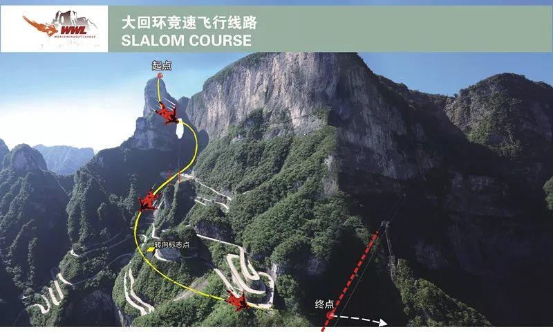 翼装飞行死亡率最高的运动,翼装飞行到底是什么运动