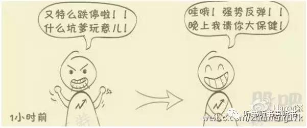 这六种人不适合开店,四类人千万不要炒股