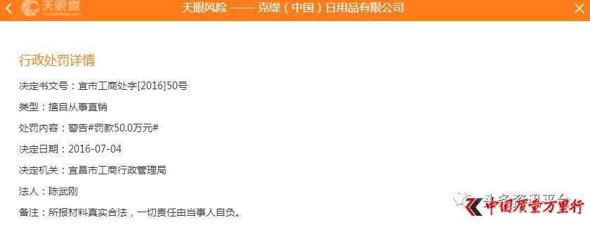 克缇:深陷起诉罚款与舆论的风口