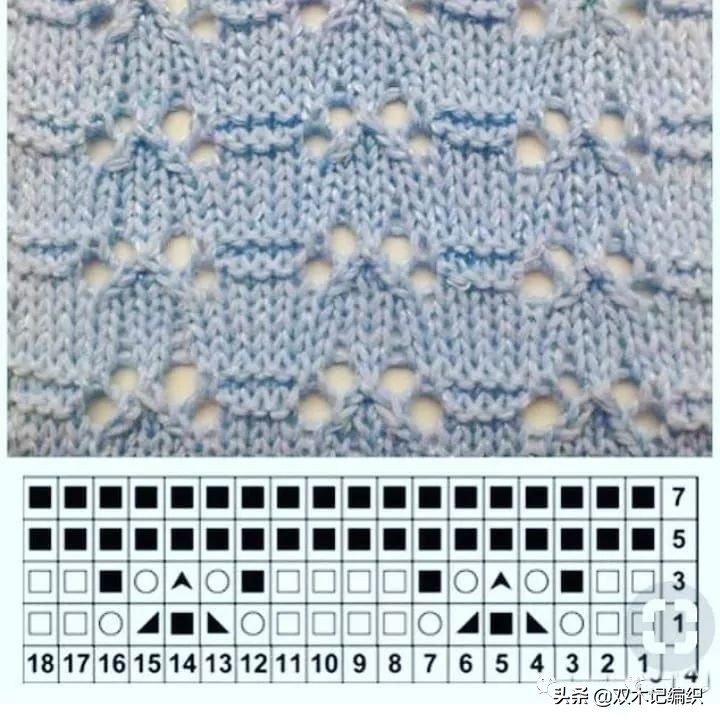 各种毛衣的织法大全,最简单好织的毛衣款式教程