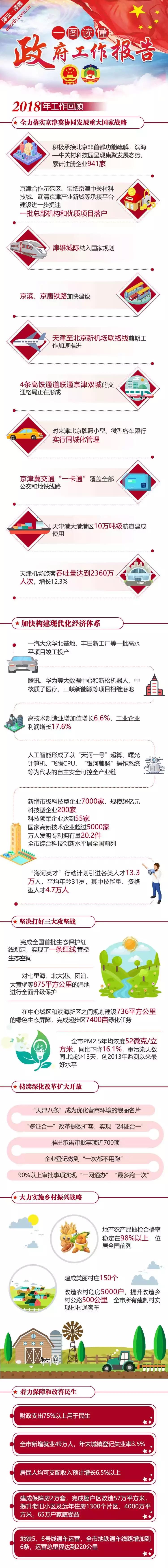 新余2024政府工作报告摘要,政府工作报告摘要