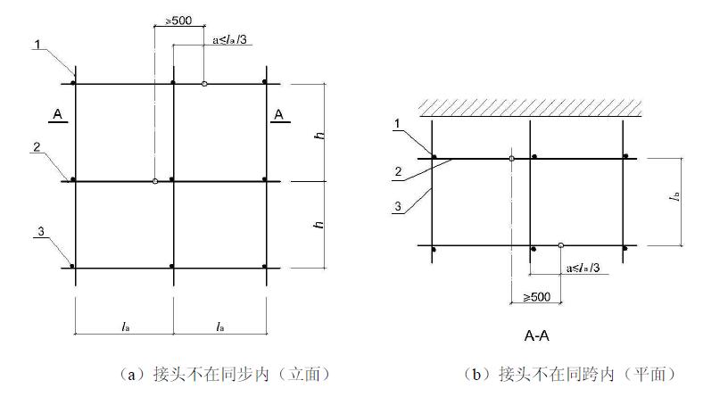 钢结构管廊脚手架搭设方案,满堂脚手架搭设专项施工方案