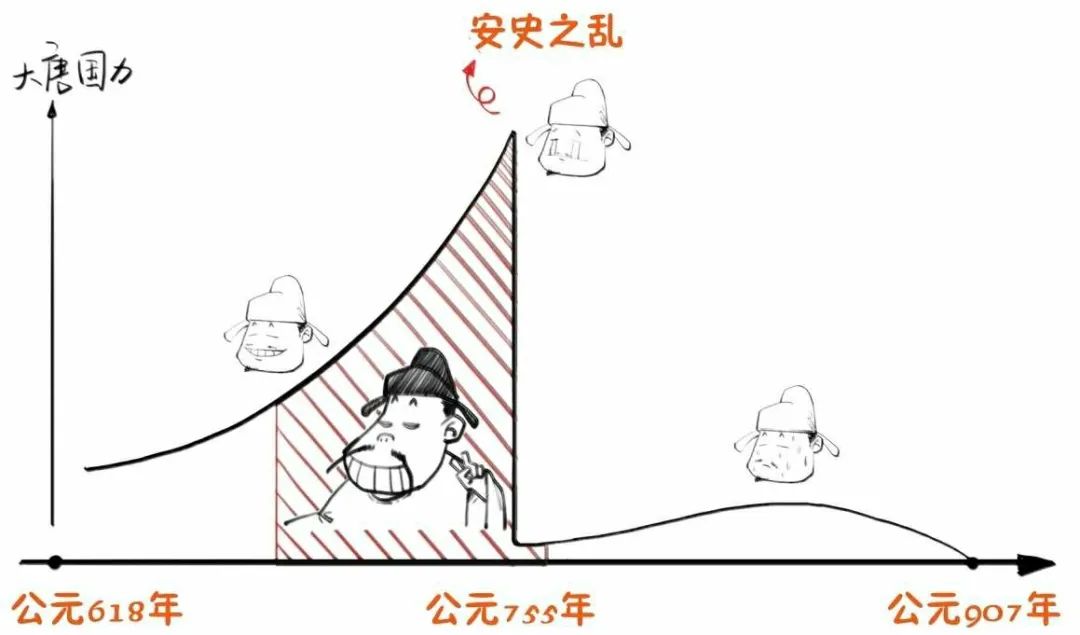 望庐山瀑布古诗词,望庐山瀑布古诗讲解漫画