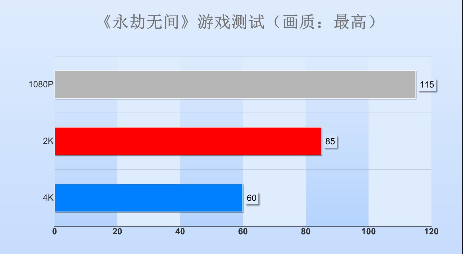 技嘉雪雕b560主板功能区介绍,技嘉雪雕b560maorusax参数