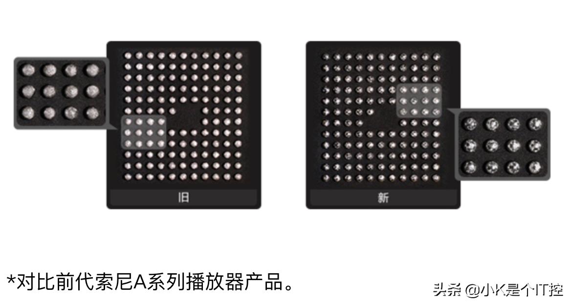 「索尼*法大**好」这款超值的HIFI入门神器,用过都说好