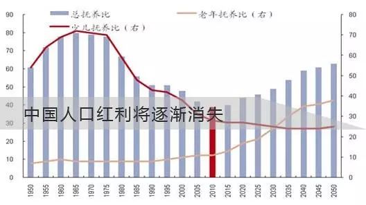 2019年十大*局骗**:教你赚钱、社群学习、伪区块链、人口红利