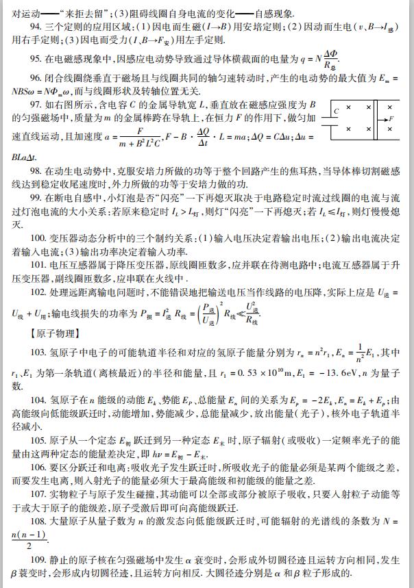 强烈推荐：高中物理60道必做题（试题解析）及125个必考知识点