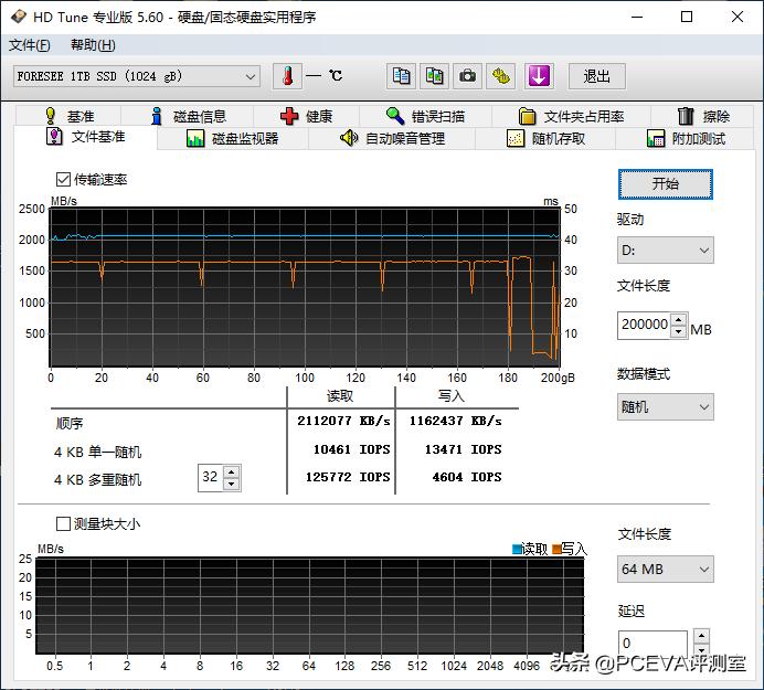 江波龙m.2固态硬盘评测,江波龙ssd固态硬盘