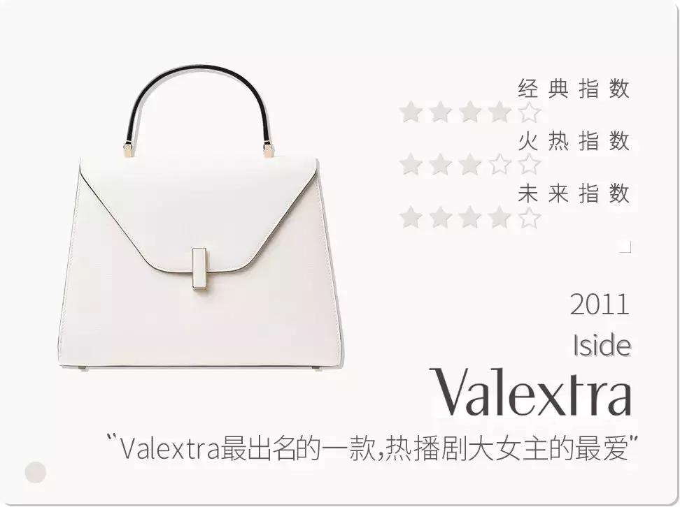 爱包女孩儿必看|22款近几年最火经典款包包全总结