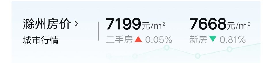 孔雀城目前房价多少钱一平,离北京最近的孔雀城房价