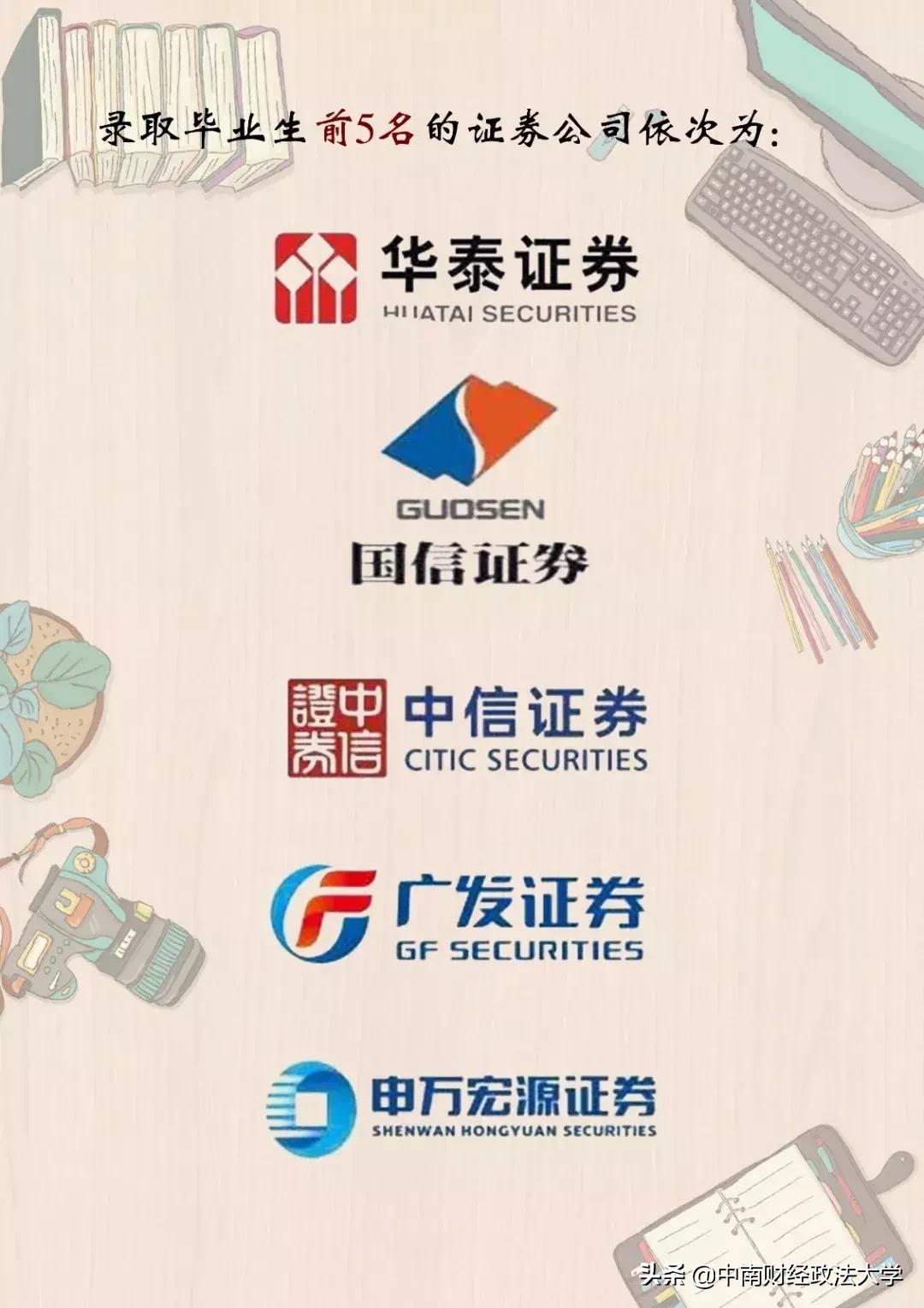 这个学校，就一个字，棒！