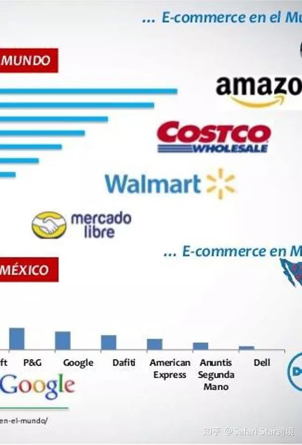 墨西哥rfc税号什么样的,墨西哥rfc税号在哪里申请