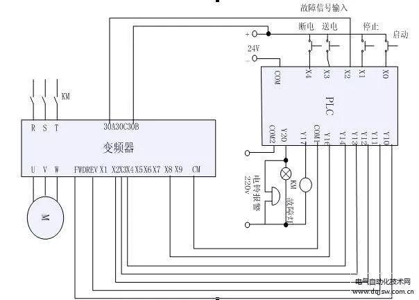 西门子200smartplc和施耐德变频器,西门子v20变频器如何与plc连接图
