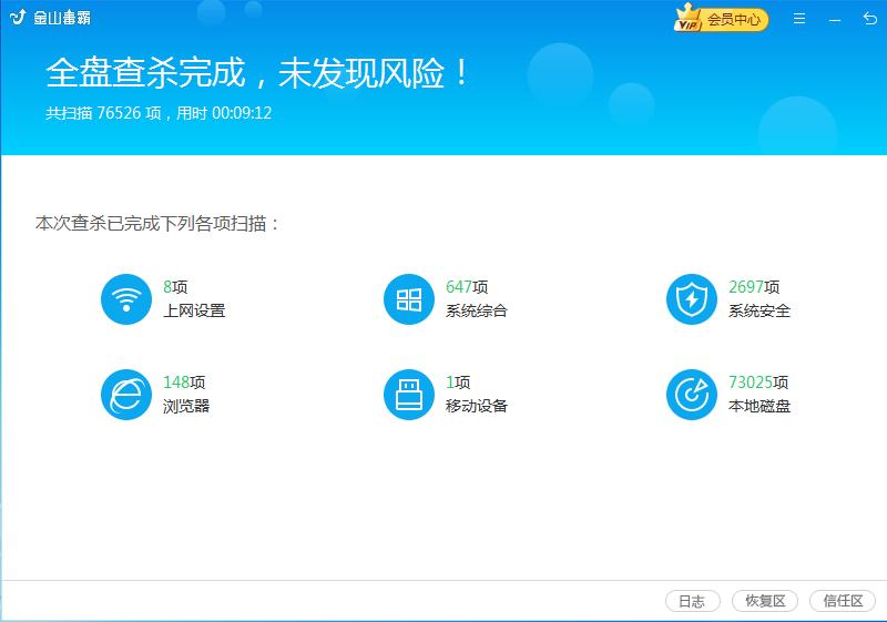 win7开机后黑屏无法进入桌面,win7开机后桌面不显示