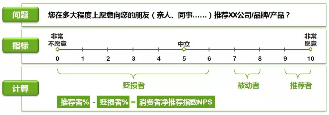 快捷酒店排名里面哪个更好,快捷连锁酒店哪家便宜又好