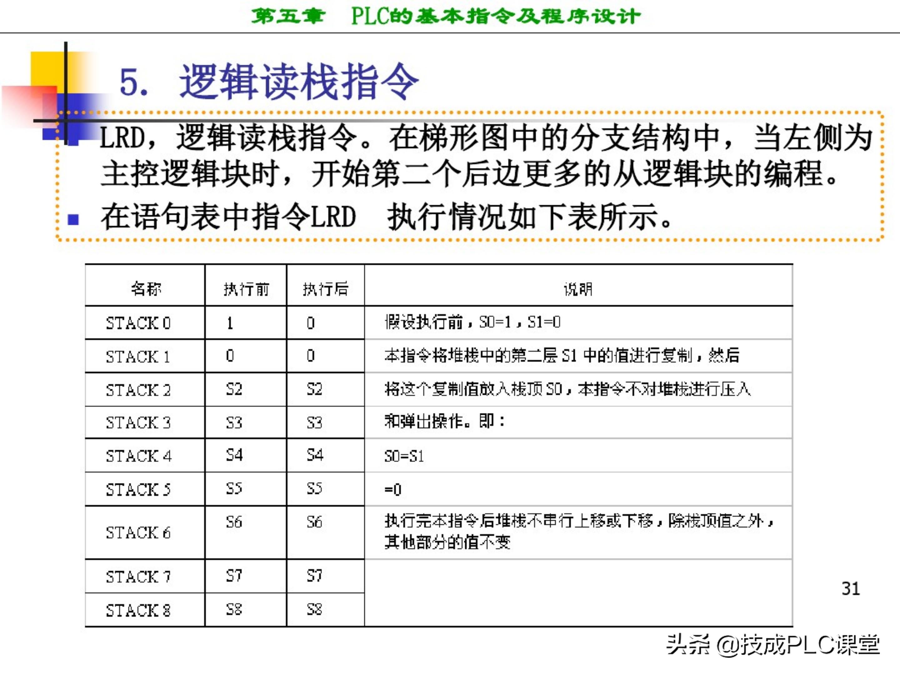 西门子plc编程100例详细讲解,西门子1200plc画圆编程方法