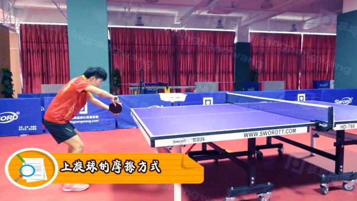 勾手发球和逆旋转发球,乒乓球教学发球与接发技巧