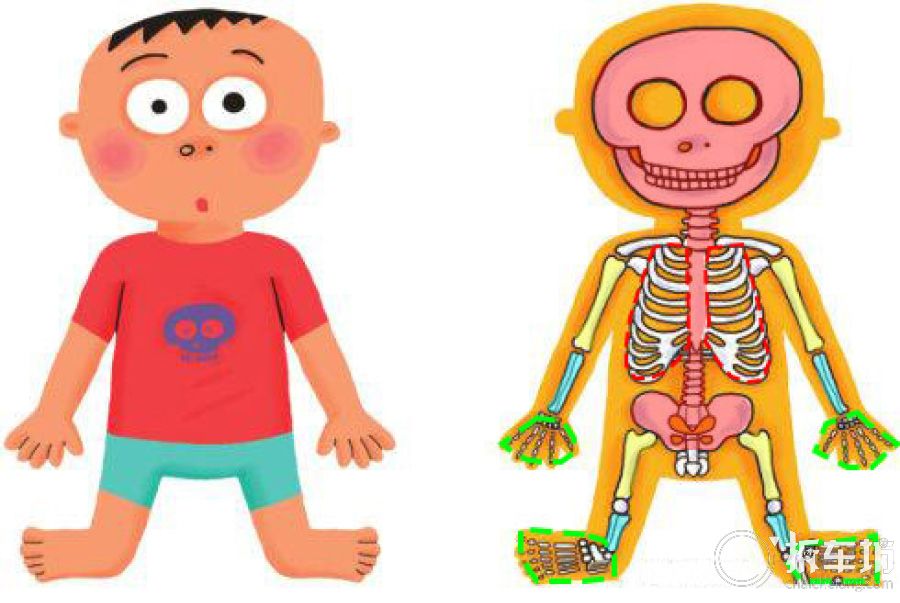 钢板的安全系数,钢板带来的危害