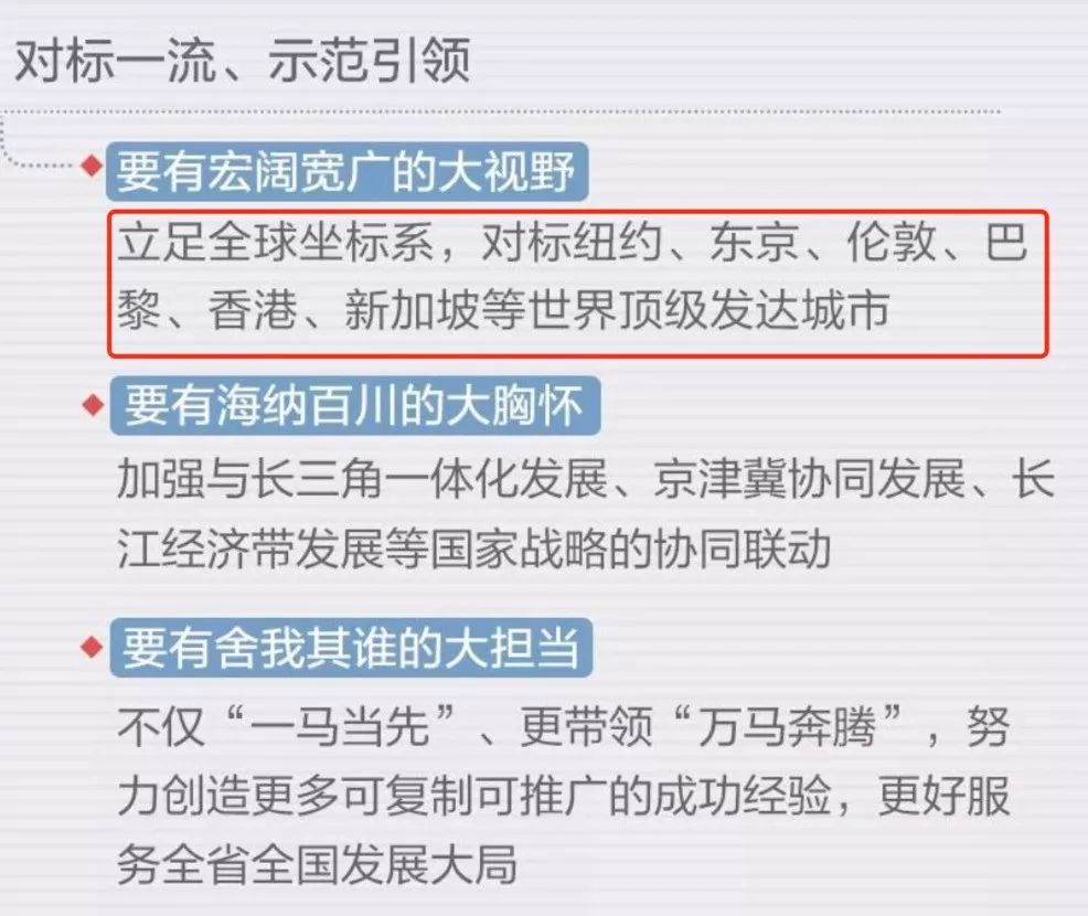 深圳全球房价排名,深圳经济竞争力全国排第几