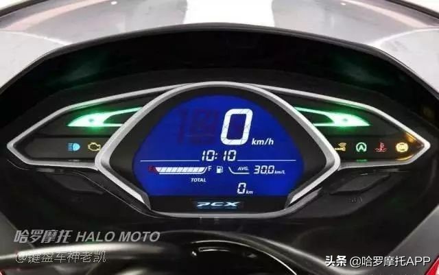 狼真的来了配图,新大洲本田和五羊本田pcx150