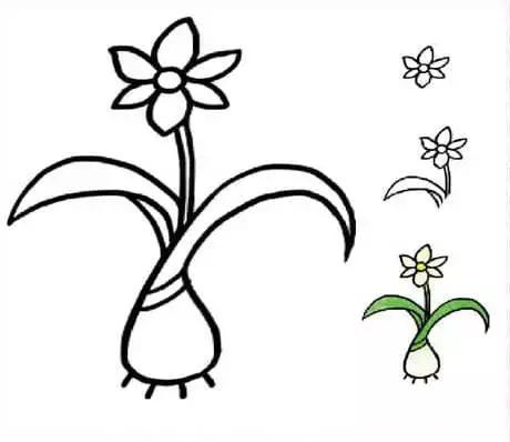 5-10岁儿童简笔画简单漂亮图文,幼儿自制绘本故事简笔画4到8张